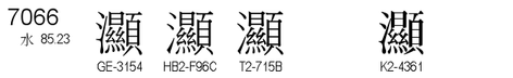 U+7066